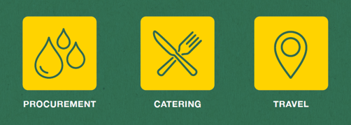 Procurement, catering and travel