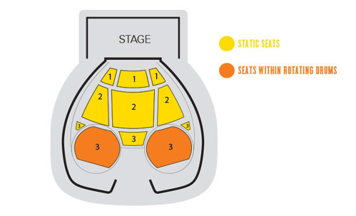 The Auditorium Liverpool